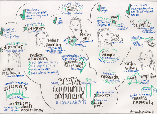 Lydia Hooper, of Fountain Communications, captures key names and faces at IdeaLab via visual notes.