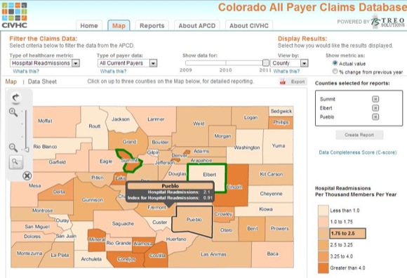 A Colorado Medical Price Compare screenshot.