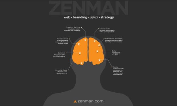 Zenman's brain.