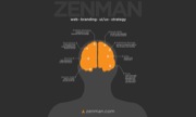 Zenman's mind.